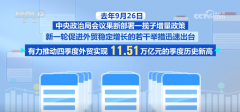 <strong>4385万亿元立异高！2024年我国外贸实现“</strong>